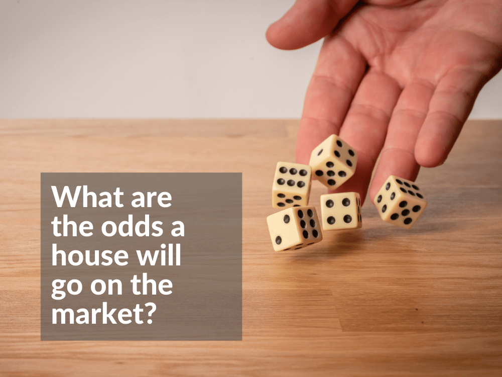 What are the odds that a house will go on the market?